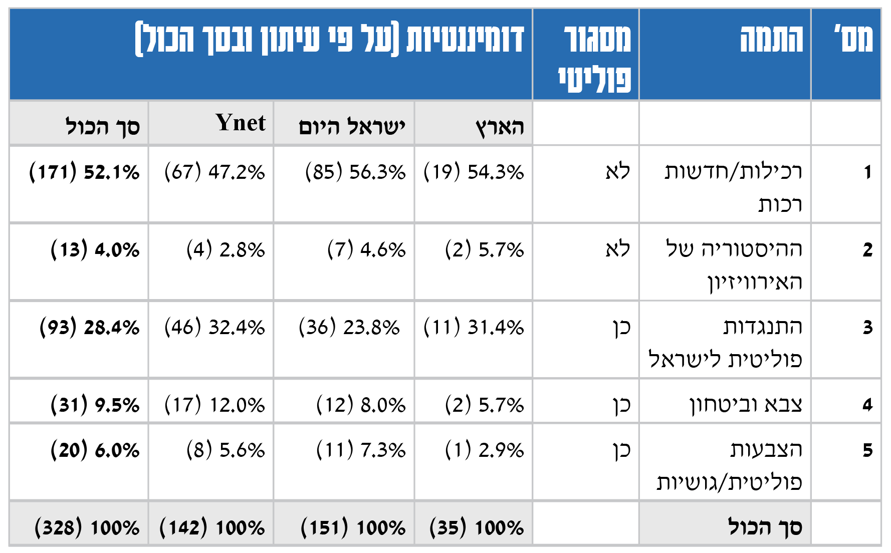 Screenshot 2025 12 26 At 13.32.33