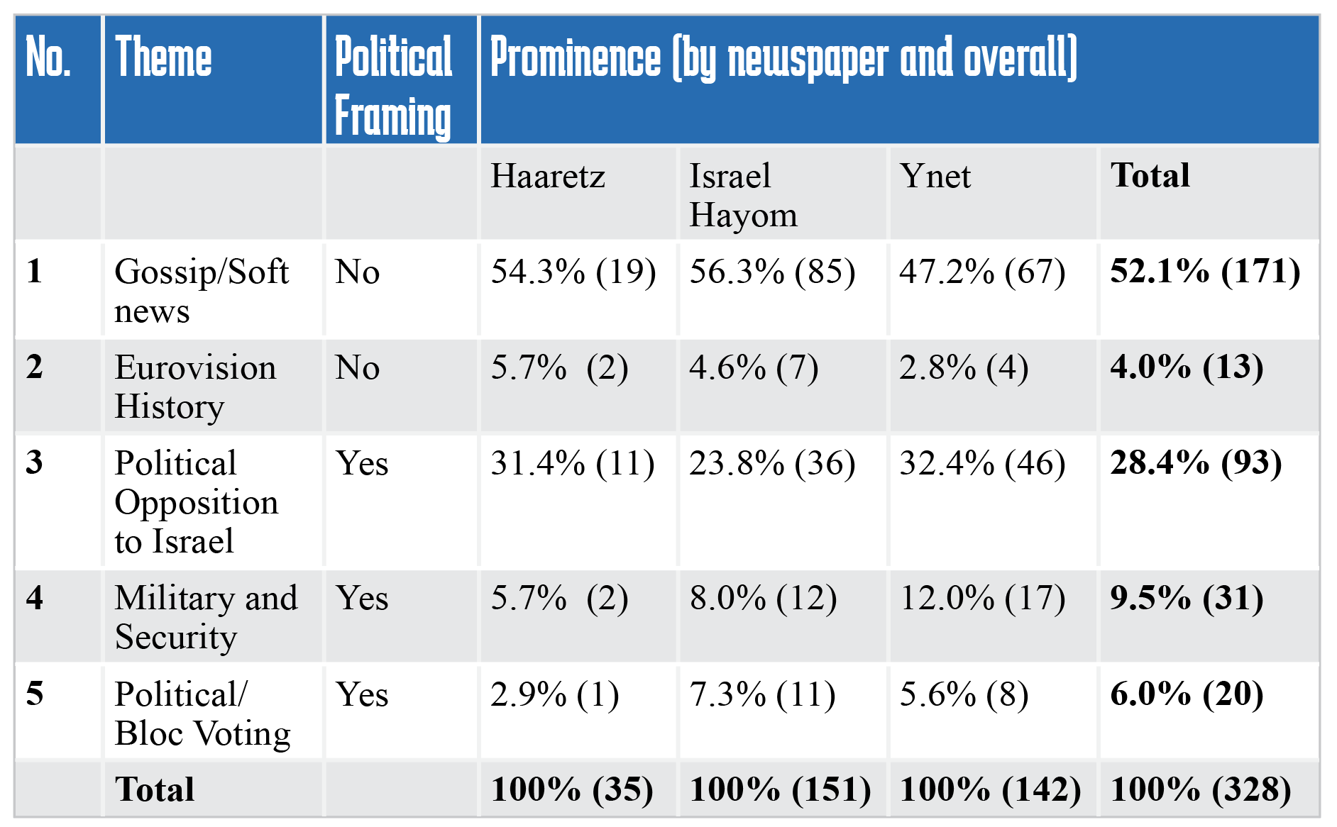 Screenshot 2025 12 26 At 13.34.54